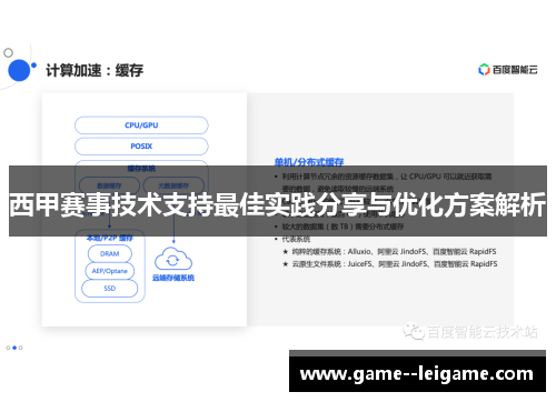 西甲赛事技术支持最佳实践分享与优化方案解析
