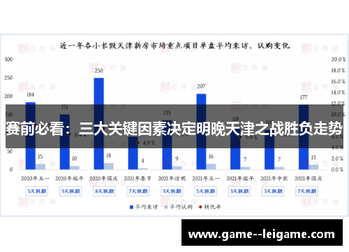 赛前必看:三大关键因素决定明晚天津之战胜负走势 赛前必看:三大关键因素决定明晚天津之战胜负走势