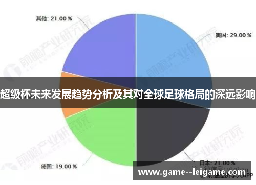 超级杯未来发展趋势分析及其对全球足球格局的深远影响 超级杯未来发展趋势分析及其对全球足球格局的深远影响