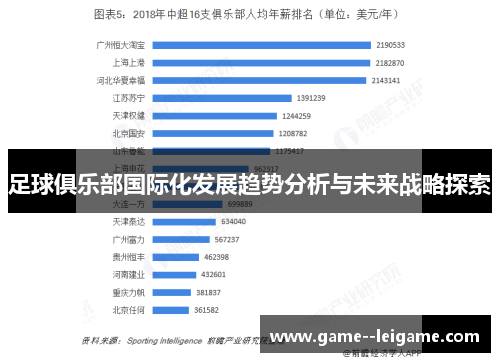 足球俱乐部国际化发展趋势分析与未来战略探索 足球俱乐部国际化发展趋势分析与未来战略探索
