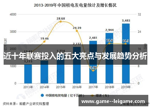 近十年联赛投入的五大亮点与发展趋势分析