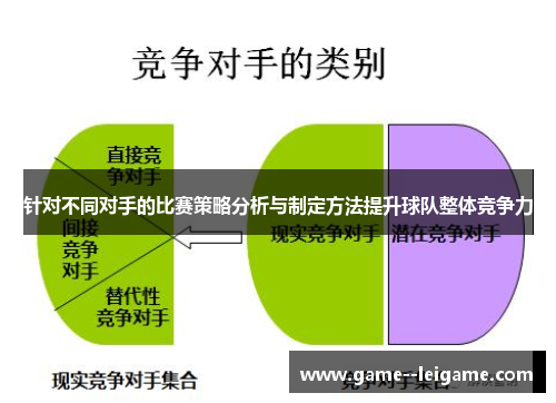 针对不同对手的比赛策略分析与制定方法提升球队整体竞争力 针对不同对手的比赛策略分析与制定方法提升球队整体竞争力