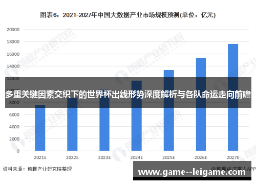 多重关键因素交织下的世界杯出线形势深度解析与各队命运走向前瞻 多重关键因素交织下的世界杯出线形势深度解析与各队命运走向前瞻