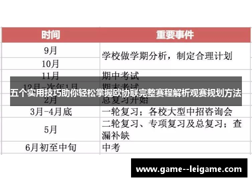五个实用技巧助你轻松掌握欧协联完整赛程解析观赛规划方法 五个实用技巧助你轻松掌握欧协联完整赛程解析观赛规划方法