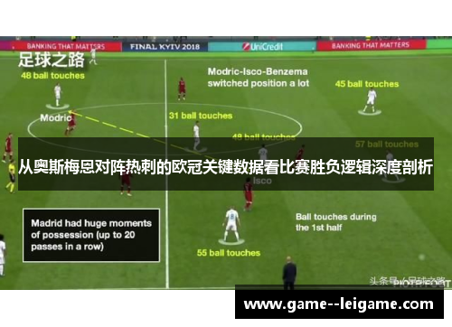 从奥斯梅恩对阵热刺的欧冠关键数据看比赛胜负逻辑深度剖析 从奥斯梅恩对阵热刺的欧冠关键数据看比赛胜负逻辑深度剖析