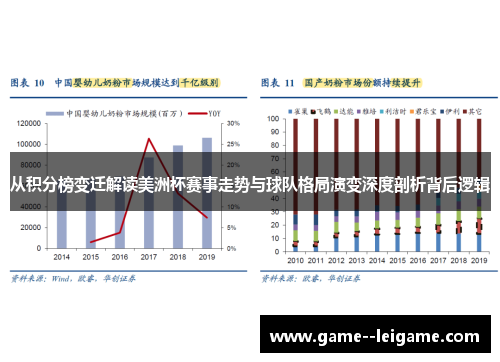从积分榜变迁解读美洲杯赛事走势与球队格局演变深度剖析背后逻辑
